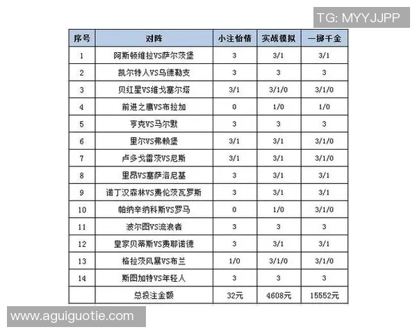 韩国与越南足球对决彩票分析及投注策略探讨